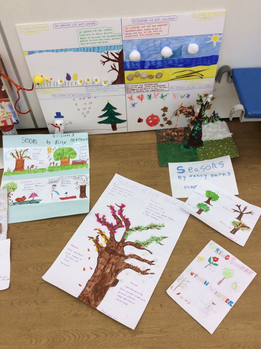 Greenland School tweet media
