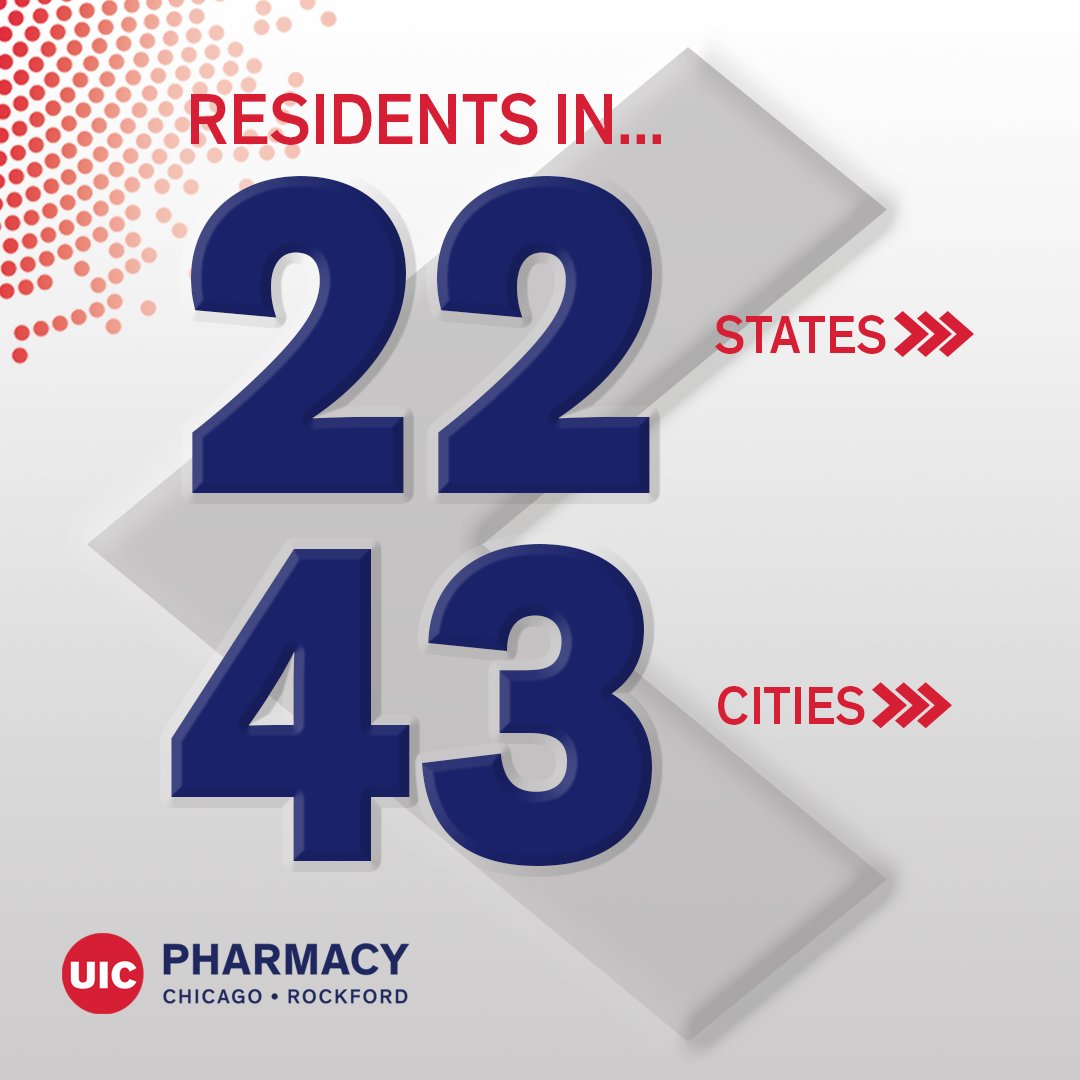 UICPharm's tweet photo. Congratulations to all the first-phase residency matches! Here's a quick overview of what our students accomplished. More to come! #OnToPhaseTwo https://t.co/haol0W3IHe
