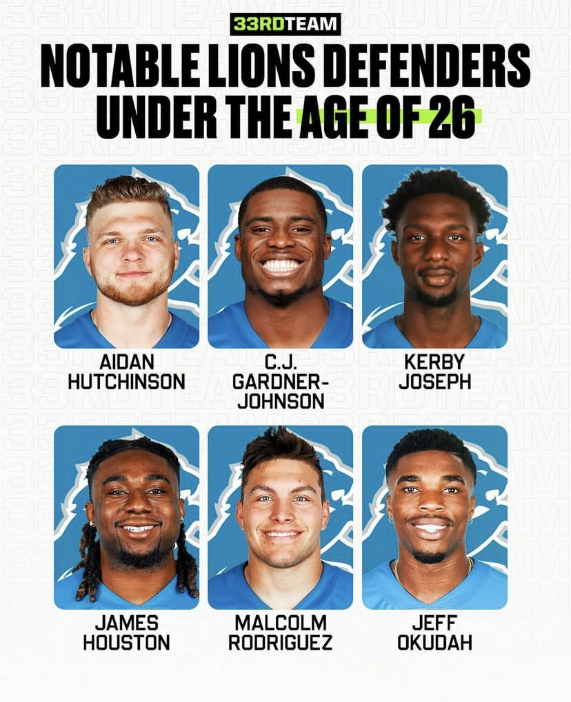 Woodward Sports Network (@woodwardsports) on Twitter photo Do the Detroit Lions have the best young defensive core in the NFL? #OnePride
🎥 - <a href="/The33rdTeamFB/">The 33rd Team</a> Do the Detroit Lions have the best young defensive core in the NFL? #OnePride
🎥 - <a href="/The33rdTeamFB/">The 33rd Team</a>