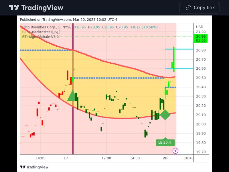 TradingView trade STR 5 minutes 