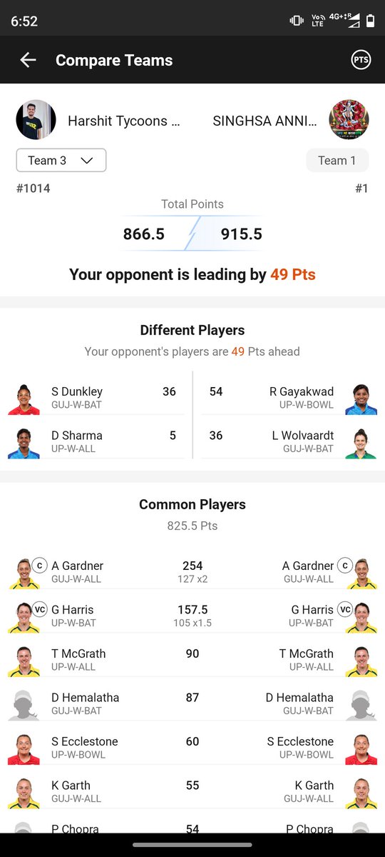 __1harshit's tweet photo. One change was needed for Mega Gl and 1crore..just that change ๐ญ
#dream11
#dream11megagl
#megagl
@CricCrazyNIKS @snehakumarreddy https://t.co/Cae5PgtmCV