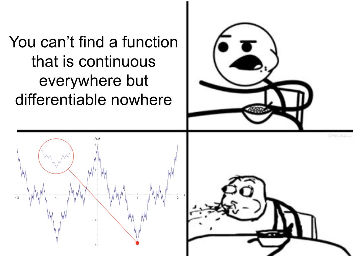 MathMatize's tweet image. The Weierstrass function 🤯 #math #mathtwitter