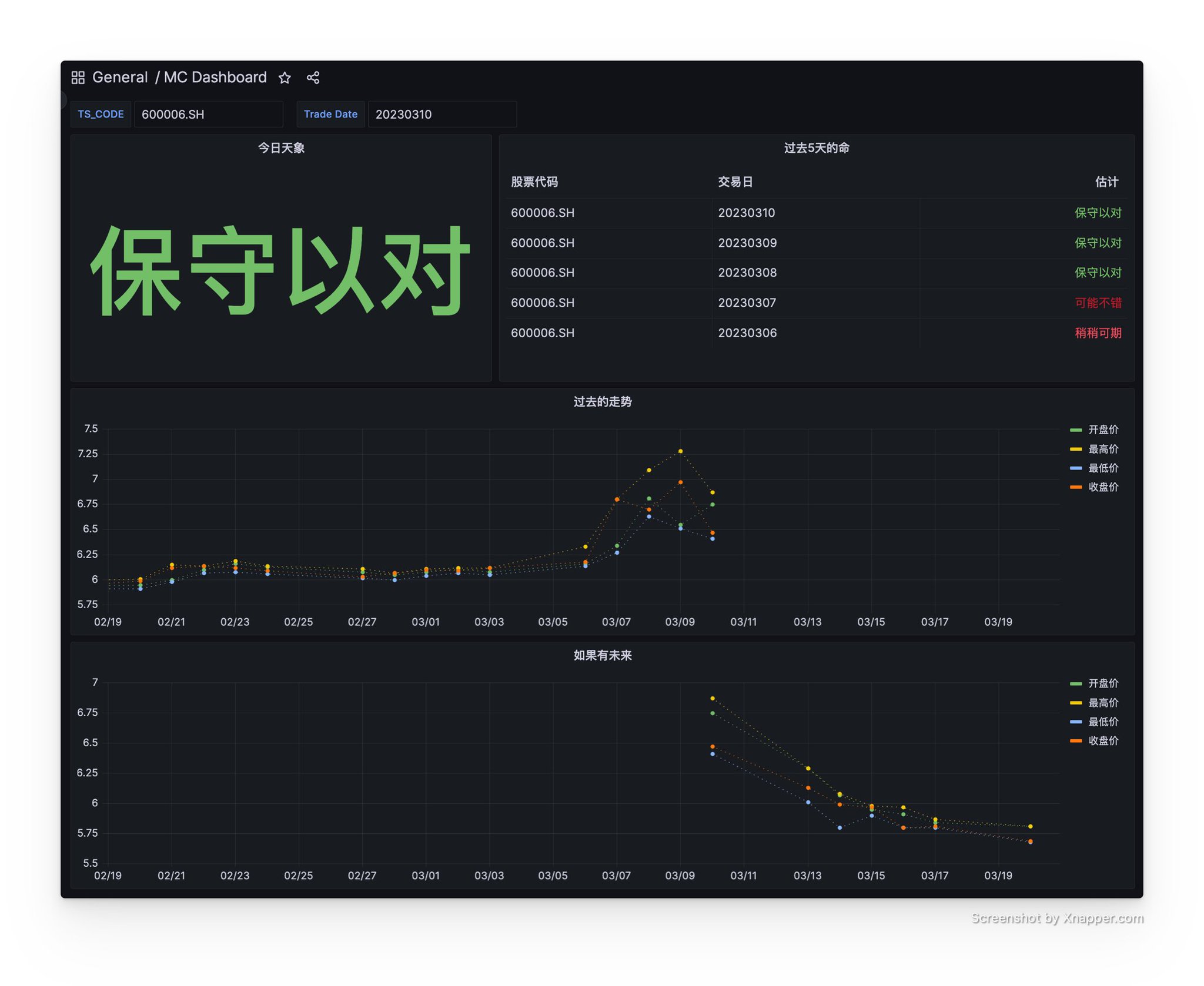 Xiaowen on twitter grafana https t co