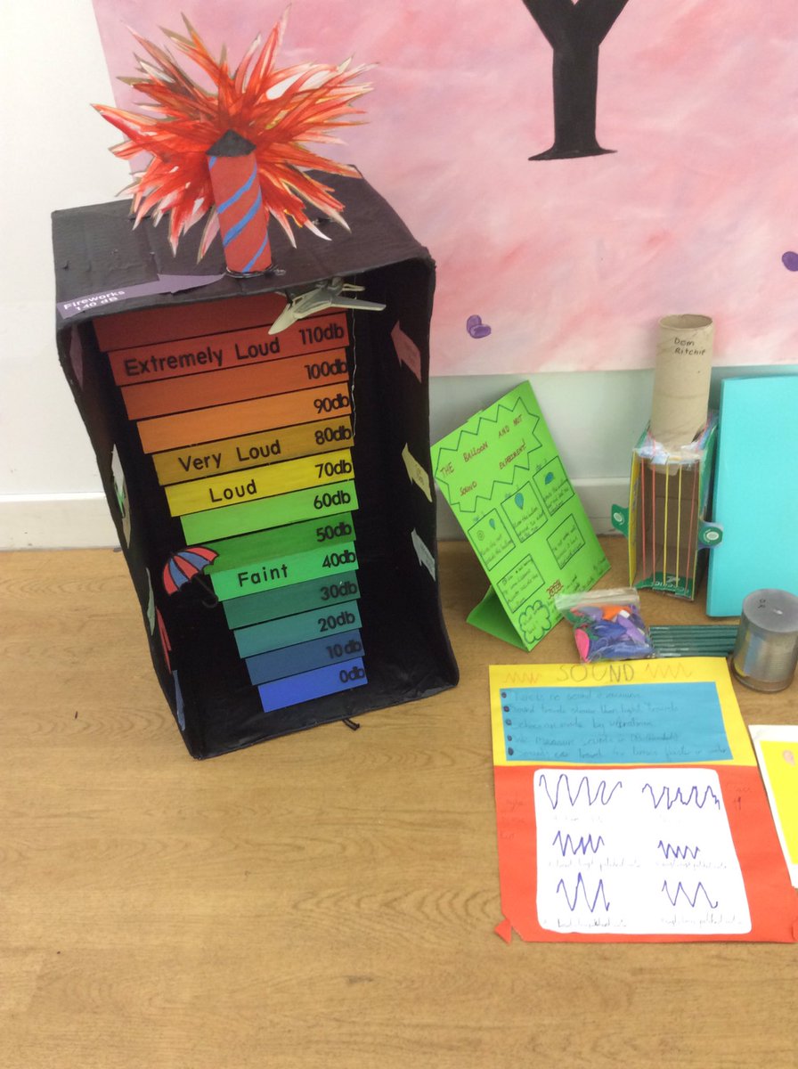 Greenland School tweet media