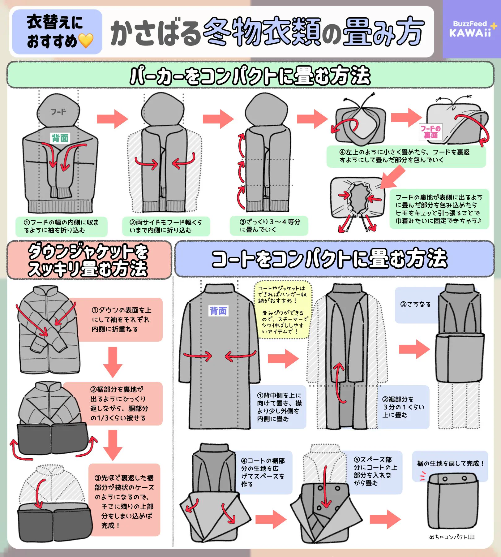 知っているとすごく役立ちそう！衣替えのポイントや冬物衣類のたたみ方の、とっても分かりやすいまとめ！