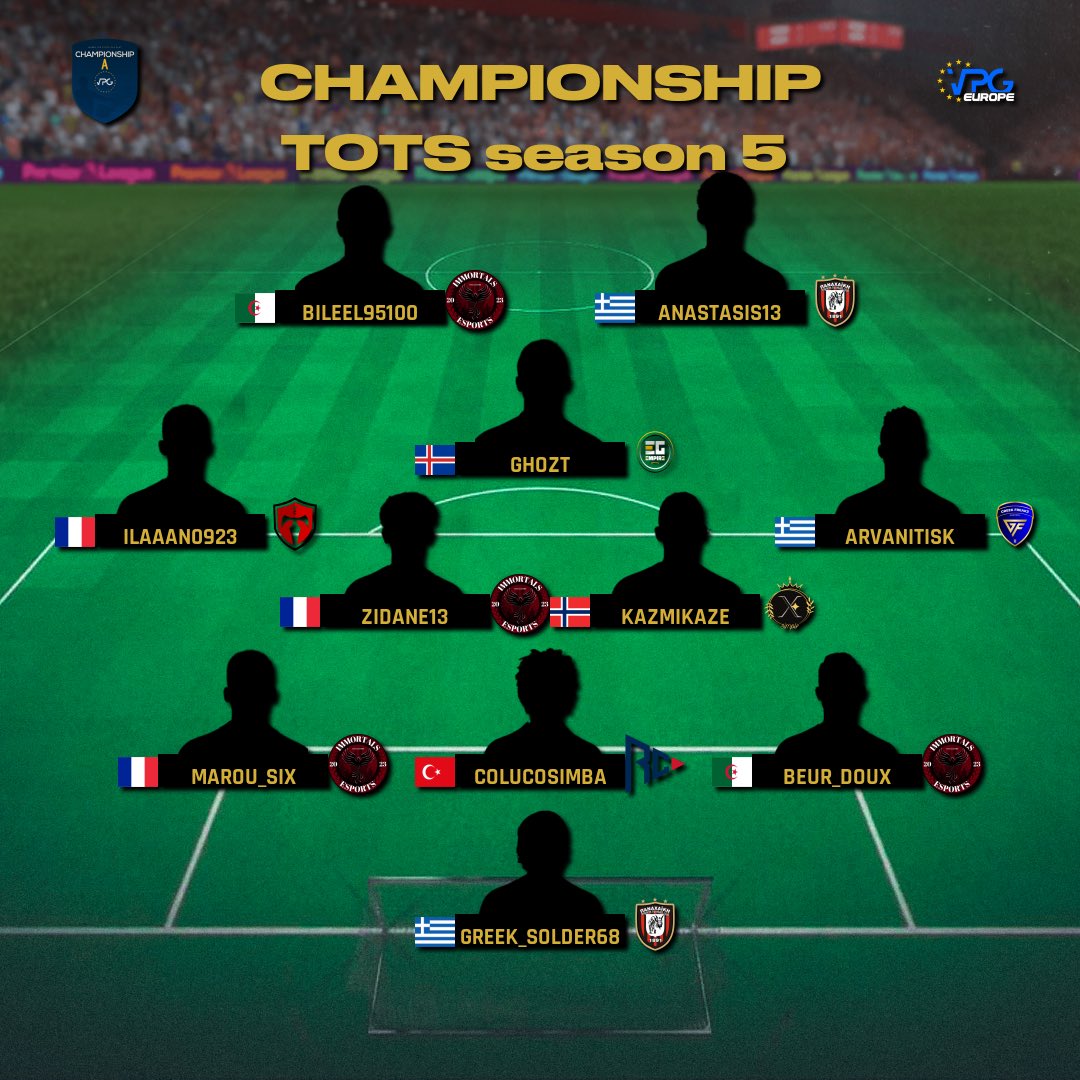 Et une toty de plus bj les mecs @SixMarou @beur_doux <a href="/Bileelducentre/">xSmica</a> @Immortals_esp <a href="/Atl91Tj/">King_TeJ</a> 🔥🔥🔥🔥