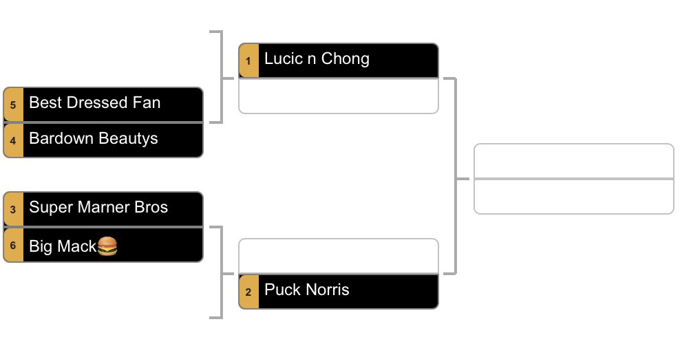 theFLASHstud's tweet photo. THE TIME HAS COME. 

FLASH 2023 Playoffs are upon us. 

Who will take home the crown and have their name etched in history forever? 

Sound off in the comments ⬇️ https://t.co/ZbgMCOeXRs