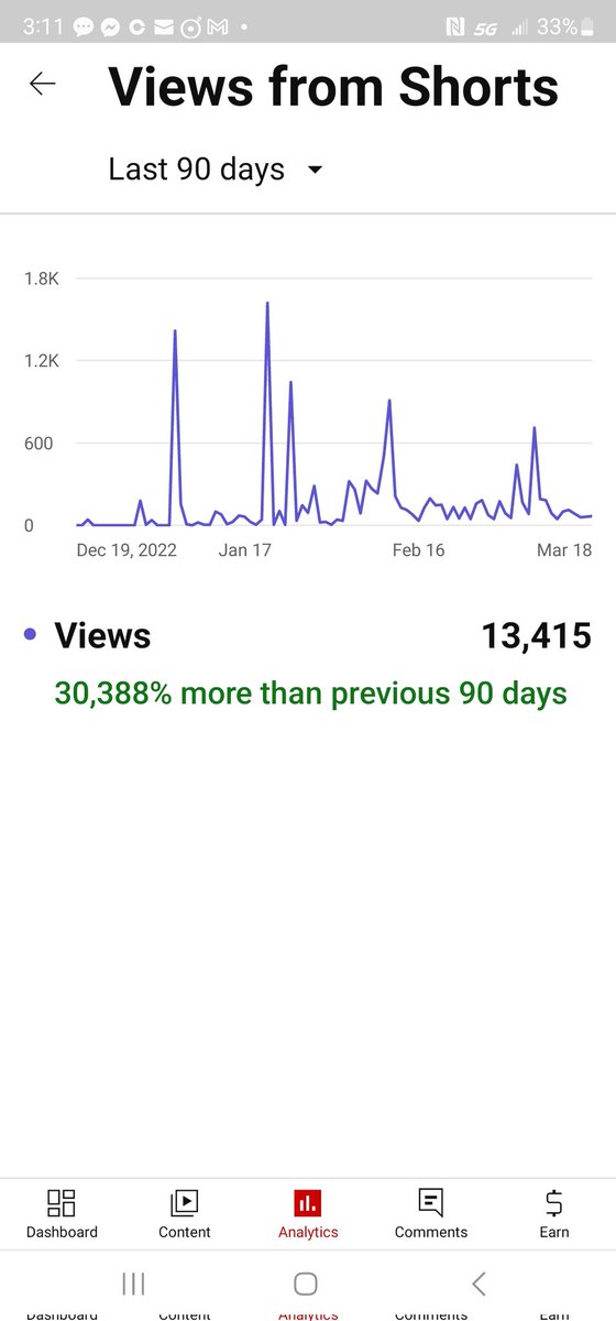 kawreck's tweet image. Almost 3 months... #Youtube #grind #thatslaps #beats