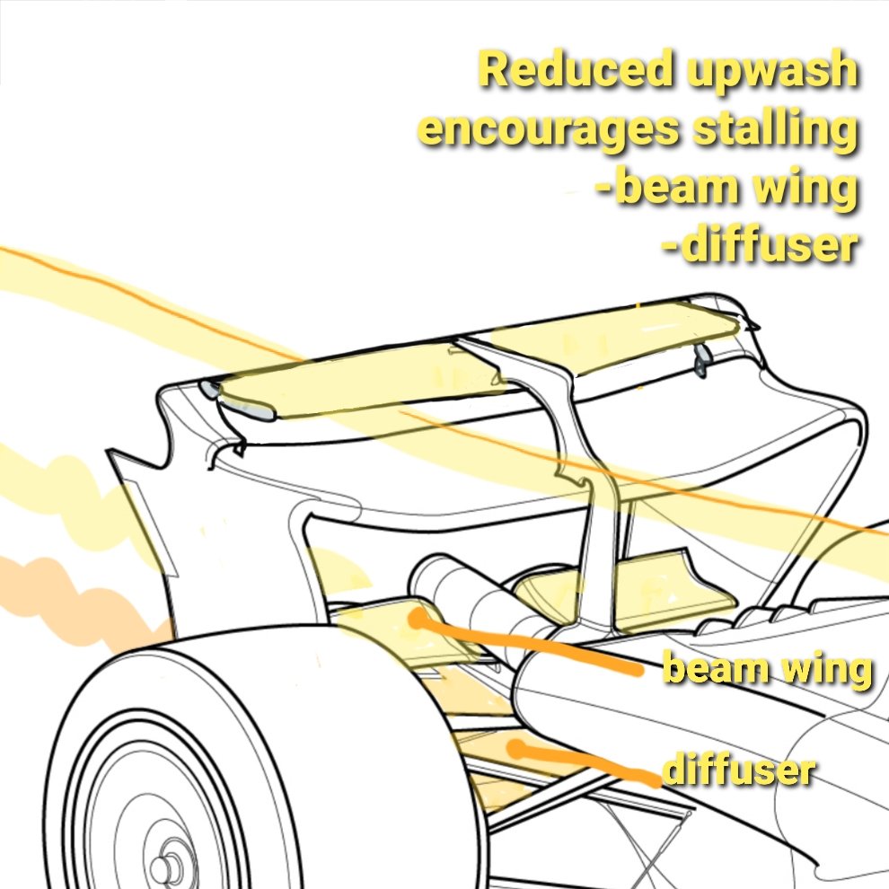 Bryson Sullivan 🇺🇲 on Twitter: