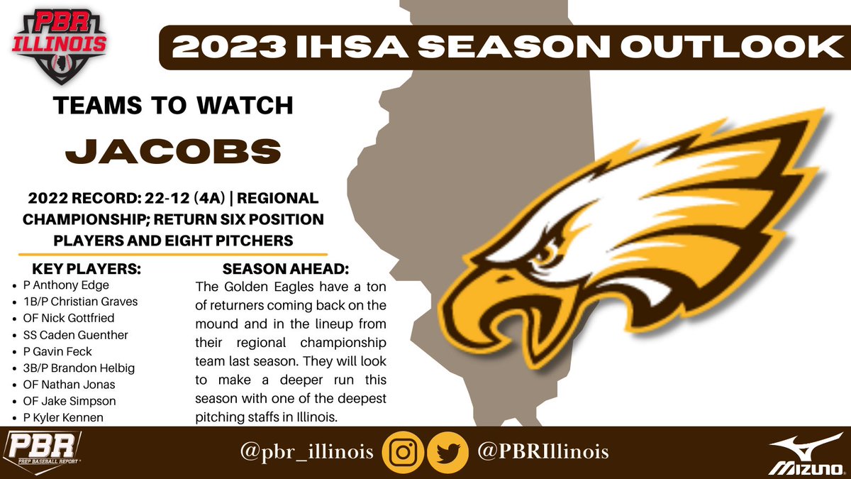 #𝙸𝙻𝙿𝚘𝚠𝚎𝚛𝟸𝟻 🔗 loom.ly/hzaSpME