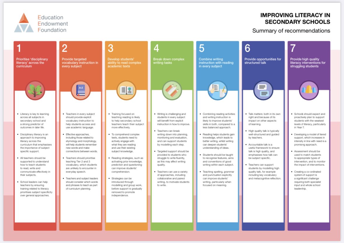 David Watkins tweet media