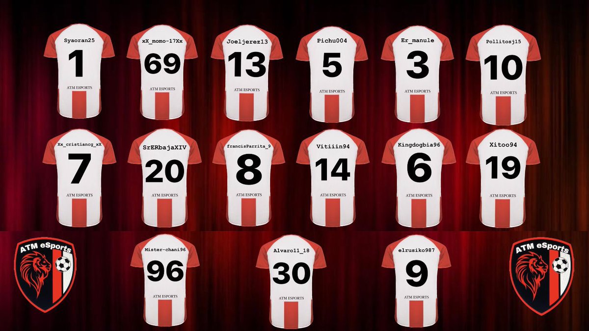 ATM eSports (@atmesports23) on Twitter photo Estos son los 15 jugadores que no representarán en esta temporada tan ilusionante,
<a href="/pollitosj15/">Pollitosj15</a> será el encargado de llevar al equipo.
#fifa23 #clubespro Estos son los 15 jugadores que no representarán en esta temporada tan ilusionante,
<a href="/pollitosj15/">Pollitosj15</a> será el encargado de llevar al equipo.
#fifa23 #clubespro
