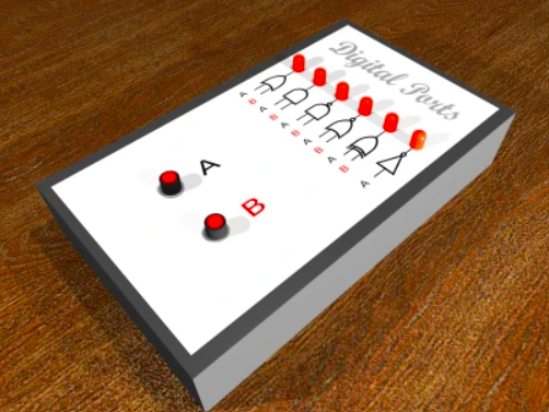 physicochemics's tweet image. State and Explain Logic Gates | Applications
#physics #physicochemics #logicgates #BooleanAlgebra #semiconductors #typesoflogicgates #ORgate #ANDgate #NOTgate #NORgate #NANDgate #XORgate #XNORgate