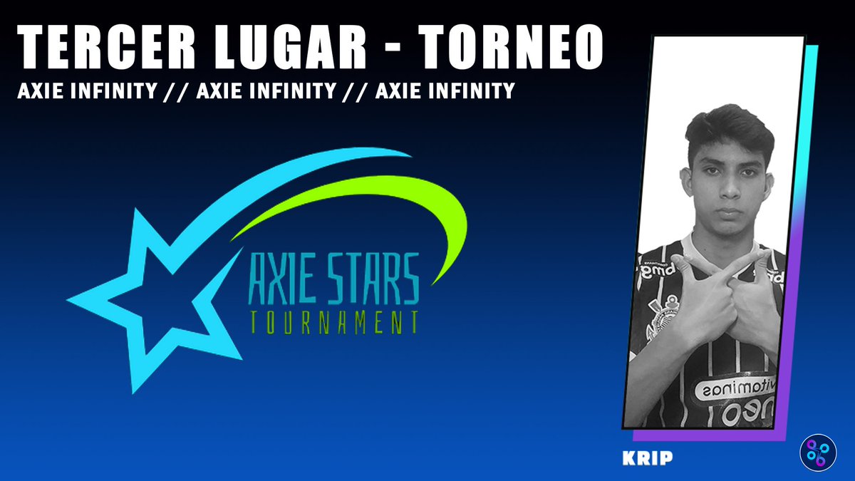 HuruGaming's tweet photo. 🏆TERCER LUGAR PARA @KennerContrera6 🏆
Luego de atravesar el clasificatorio, el dia sabado se celebro el Axie Stars Tournament. Felicitamos a Krip por obtener el tercer lugar del torneo y obtener un pozo de 40 AXS!
#GoHurucans https://t.co/a1bxuI9pSN
