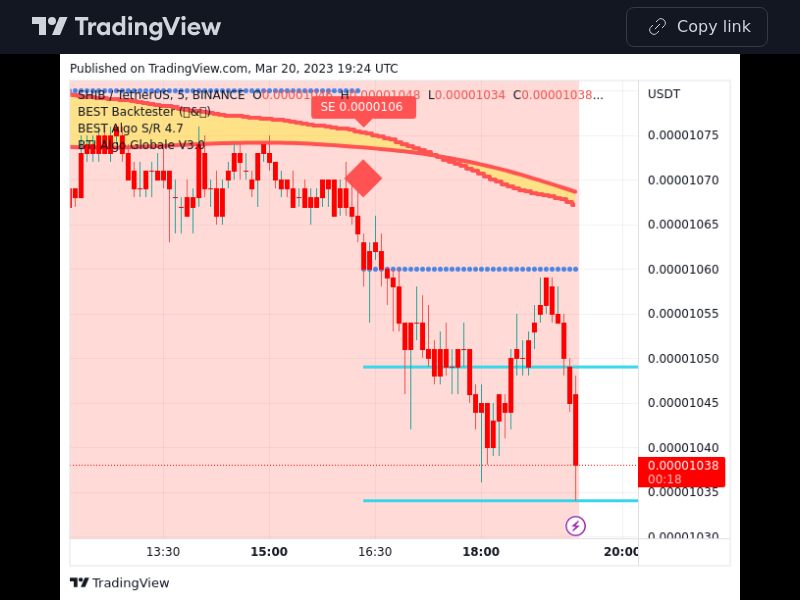 TradingView trade SHIB 5 minutes