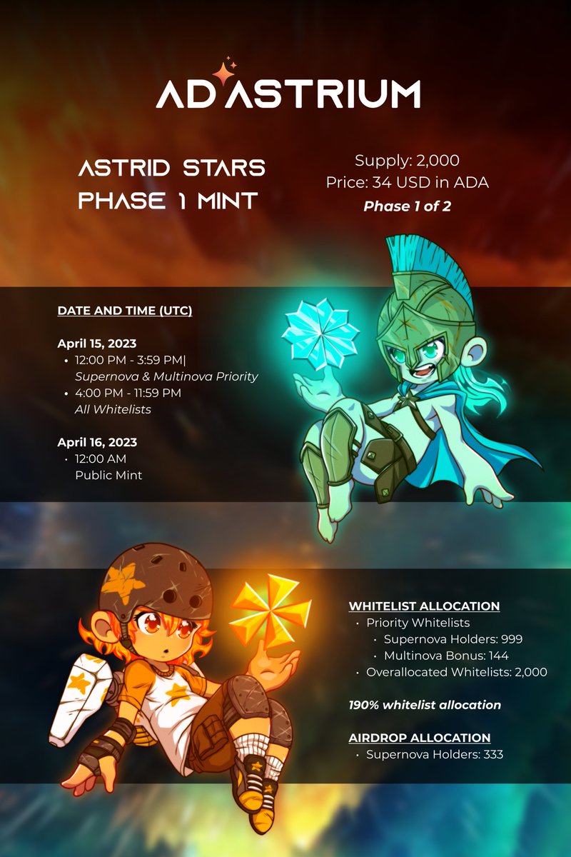 Ad Astrium✨ Mint Now | 44 ADA tweet media
