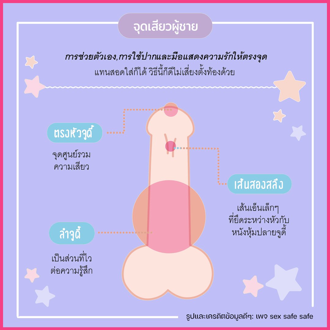 มอลลี่ นักออกแบบ​ sextech🍑 tweet media