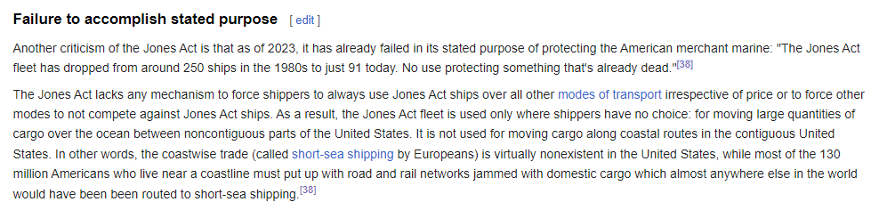 Scott Lincicome On Twitter Wikipedia Moves FAST Https en wikipedia 