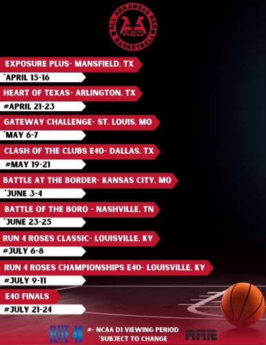 Coach Doug tweet media