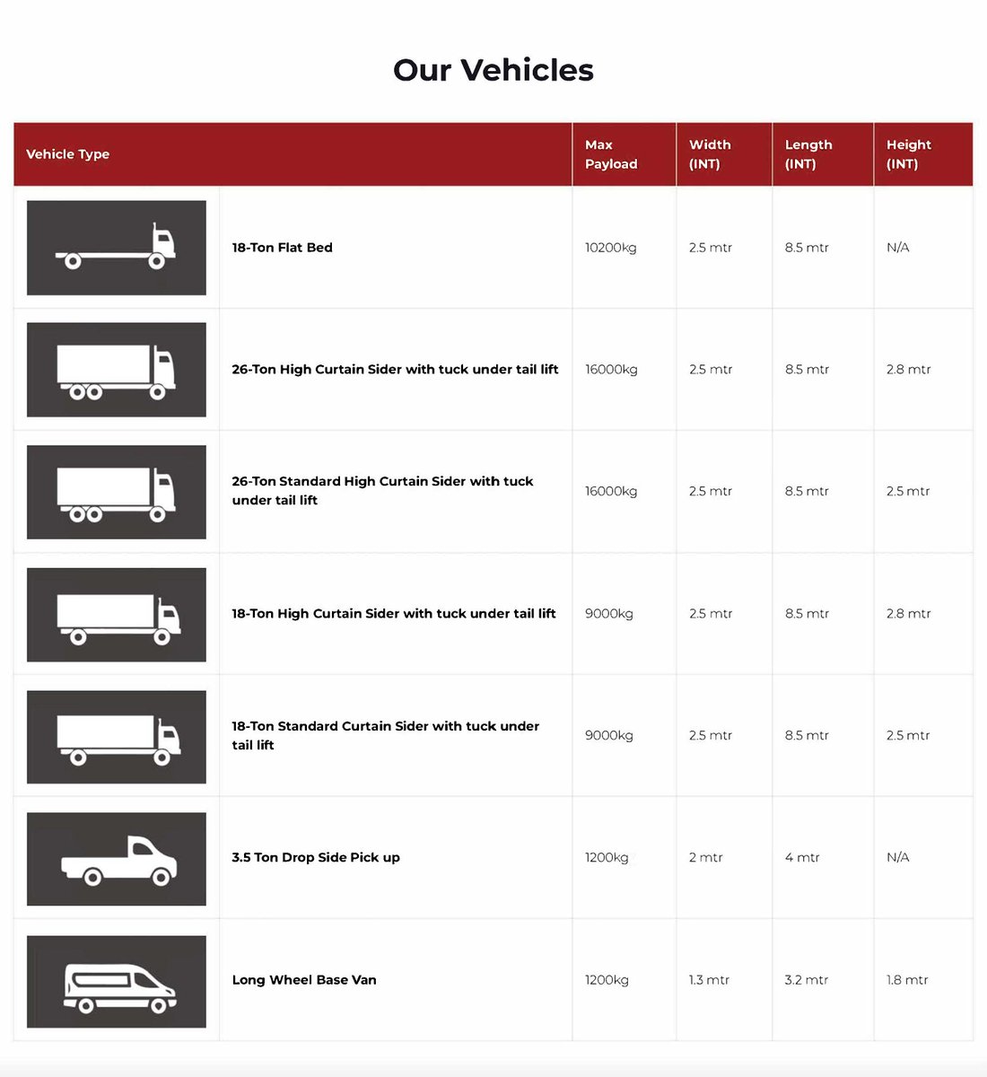 AM Bracewell Ltd tweet media