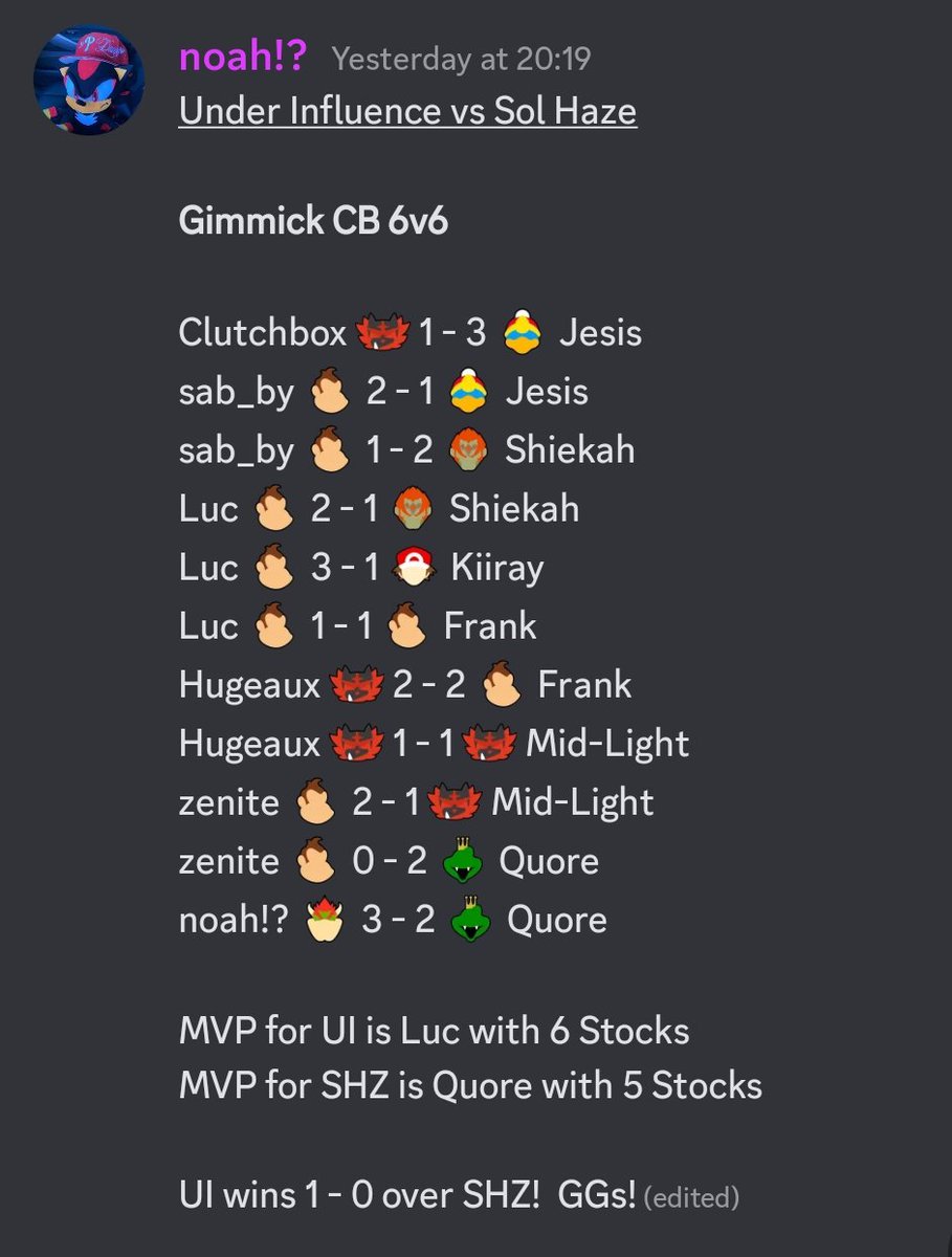 A back to back CB vs <a href="/UnderInfluenceW/">Under Turbulence</a> ? Sadly we couldnt clutch out the win this Time. Congrats to UI! It was a hype CB nonetheless!