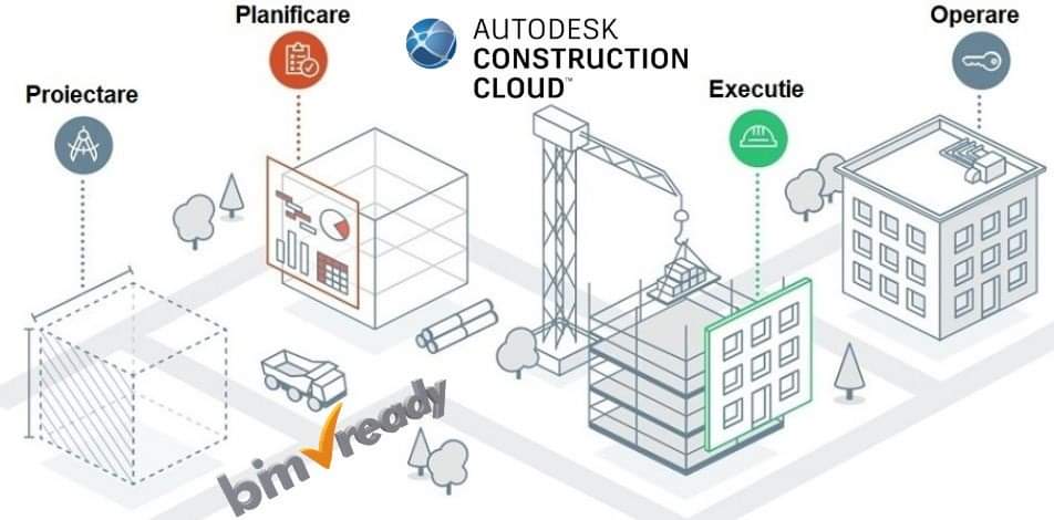manandmachinero's tweet photo. ✔ Suntem partener #elite pentru solutiile Autodesk Construction Cloud avand competente extinse in digitalizarea proceselor de business ale companiilor din industria constructiilor. #autodesk #BIM #bimready #Construction #Cloud https://t.co/UwlAqu2Op6 https://t.co/y6DEcKP7mC