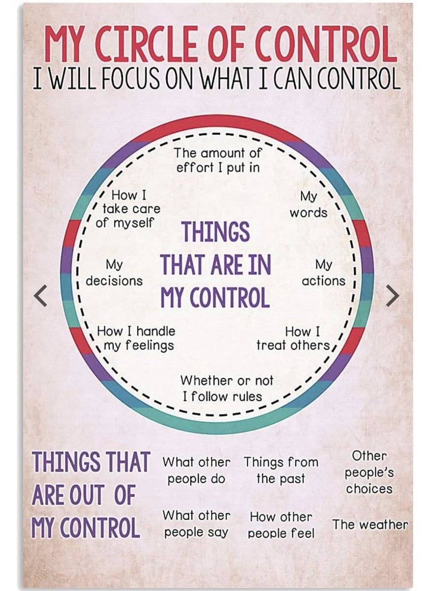"To better help people shift their thinking, remember that you shifted yours at one point. What got you to move forward? What changed?"

Something Personal, Professional, and Profound - (Email #146) buff.ly/42r4qEK