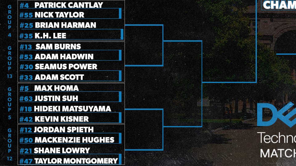 PGATOUR's tweet photo. Nothing like making picks in March 📝

The @DellMatchPlay bracket is LIVE! https://t.co/3TtTPlAaoe