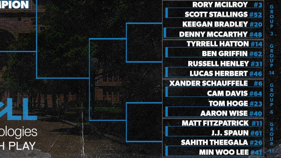 PGATOUR's tweet photo. Nothing like making picks in March 📝

The @DellMatchPlay bracket is LIVE! https://t.co/3TtTPlAaoe