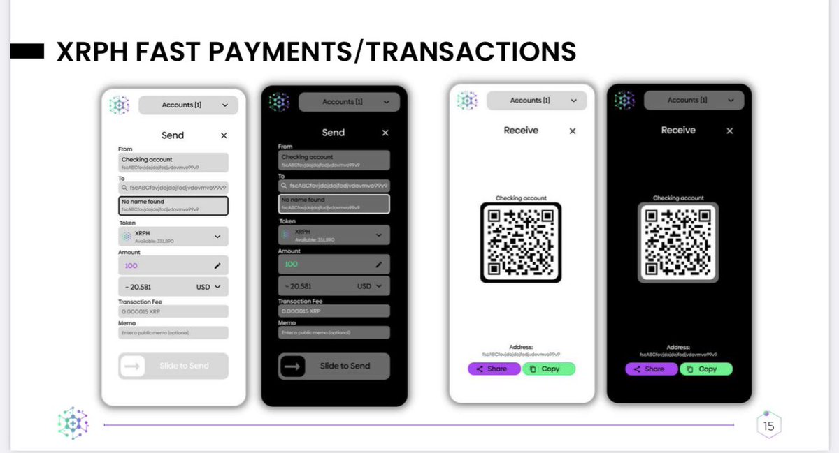 XRP Healthcare tweet media