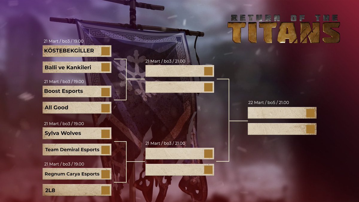 Return of the Titans - ICE Playoff fikstürü belli oldu!