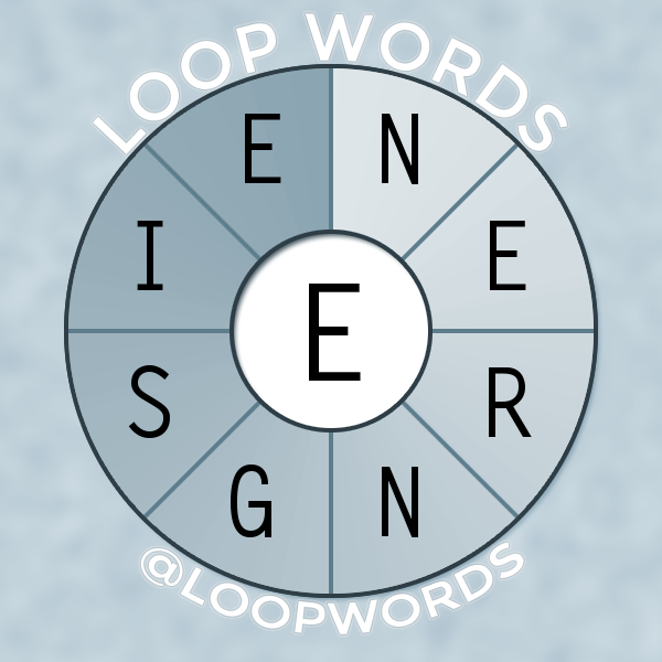 LoopWords tweet picture