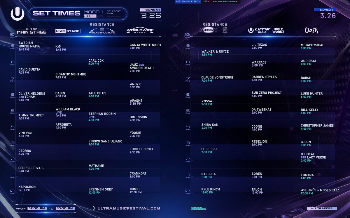 Ultra Music Festival schedule