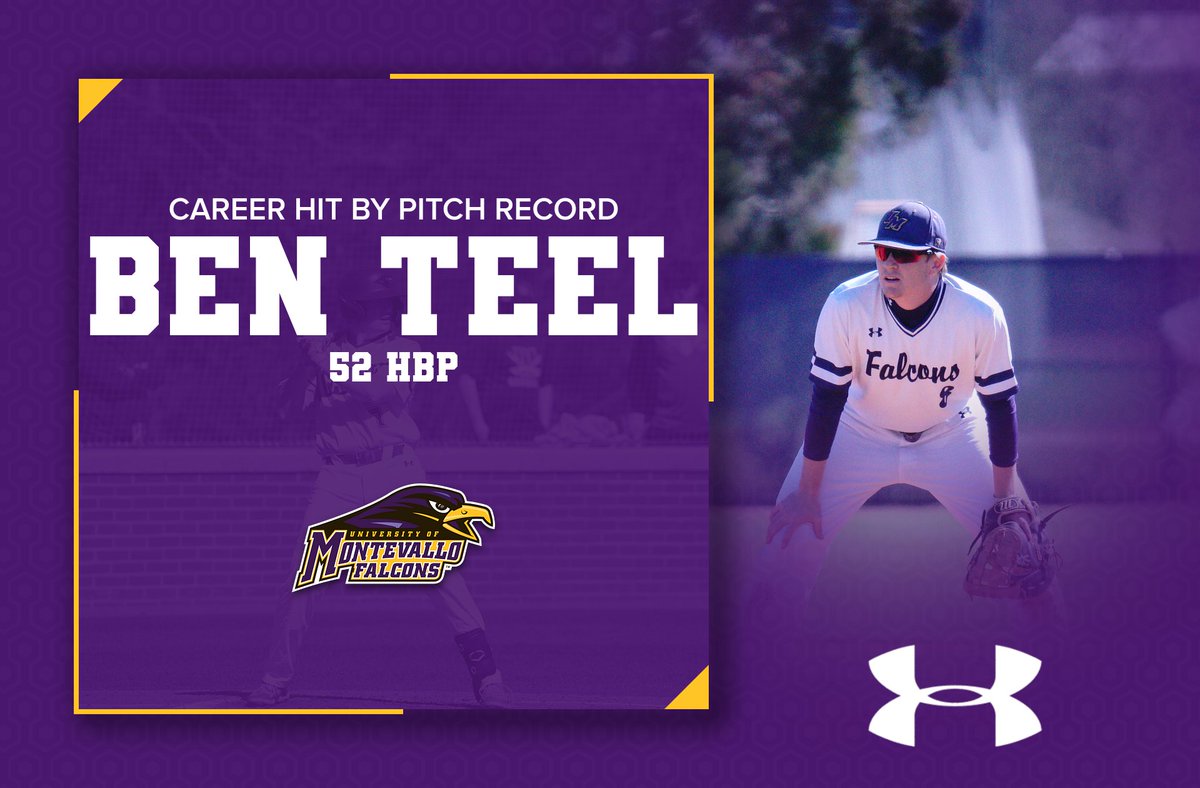 Montevallo Falcons (@umfalcons) on Twitter photo In the series against AUM, <a href="/UMoTownBaseball/">Montevallo Baseball</a>'s Ben Teel broke the all-time career hit-by-pitch record ‼️
#RiseAbove In the series against AUM, <a href="/UMoTownBaseball/">Montevallo Baseball</a>'s Ben Teel broke the all-time career hit-by-pitch record ‼️
#RiseAbove