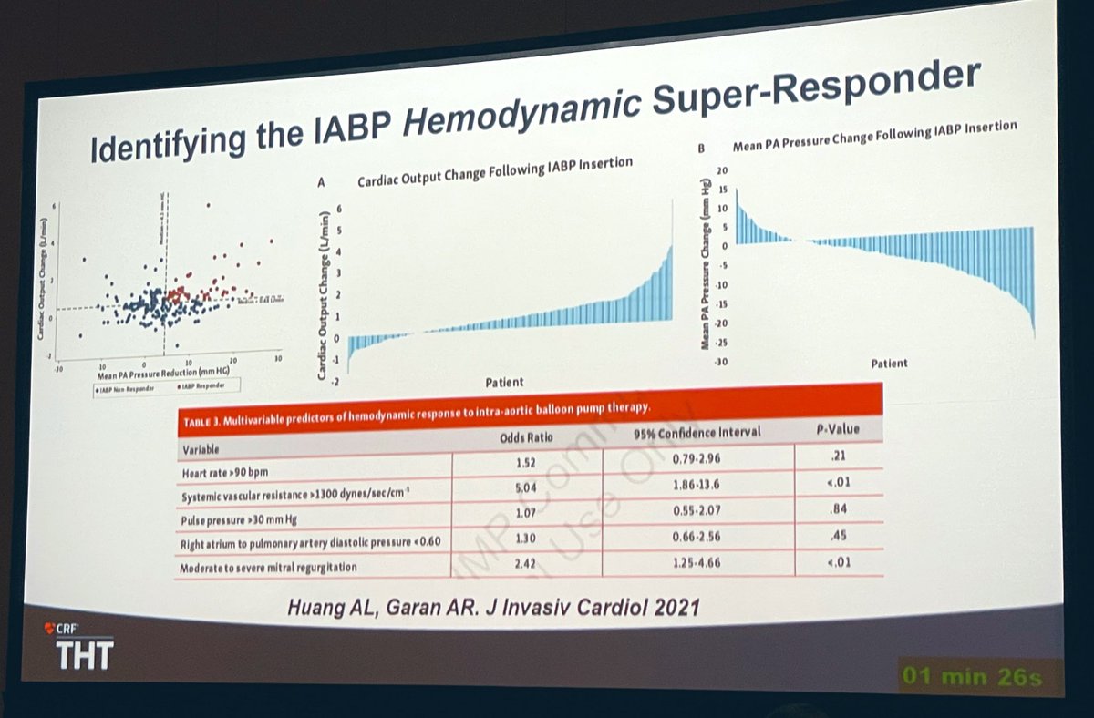 « IABP is back ! »
Key points for IABP « good spot »
🎯 Patients selection 
🎯 Responder etiology  #THT2023 by Arthur Reshad Garan.