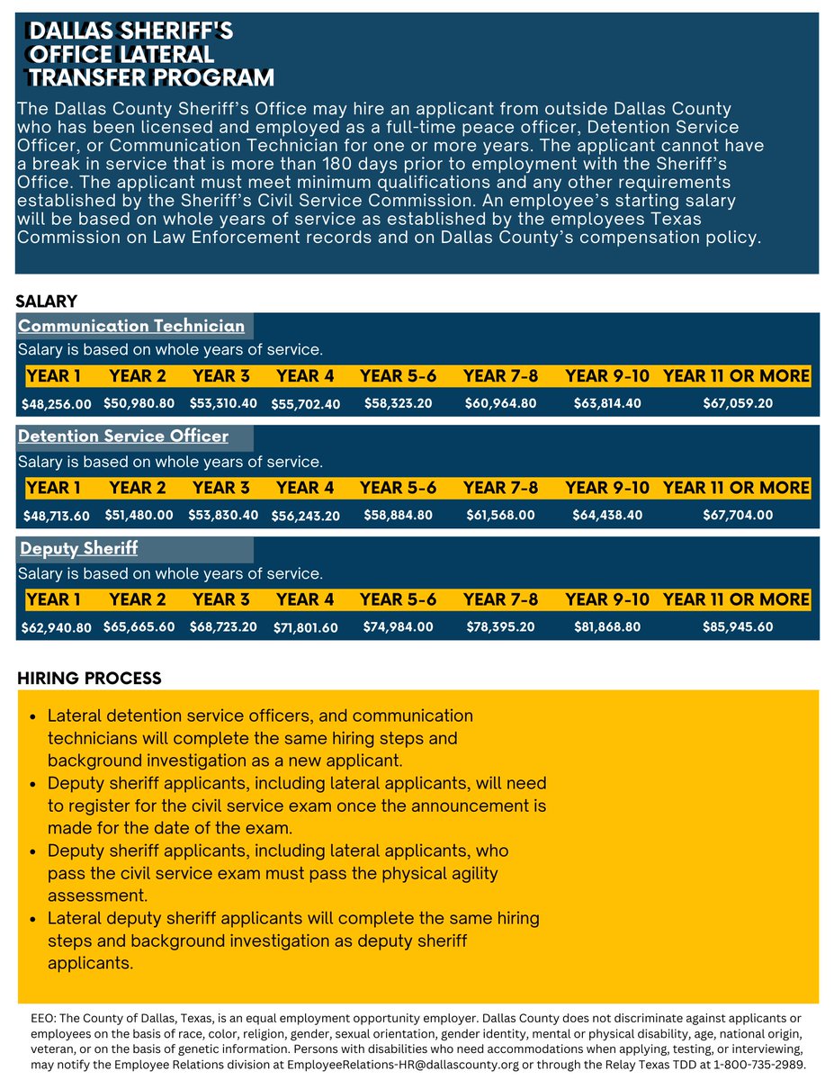 Dallas Sheriff’s Office on Twitter "Dallas County Sheriff's Department