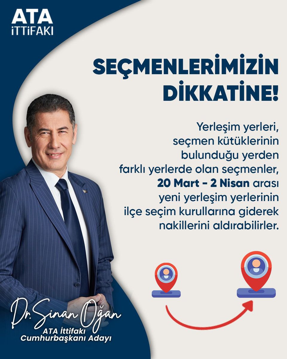 Sinan Oğan