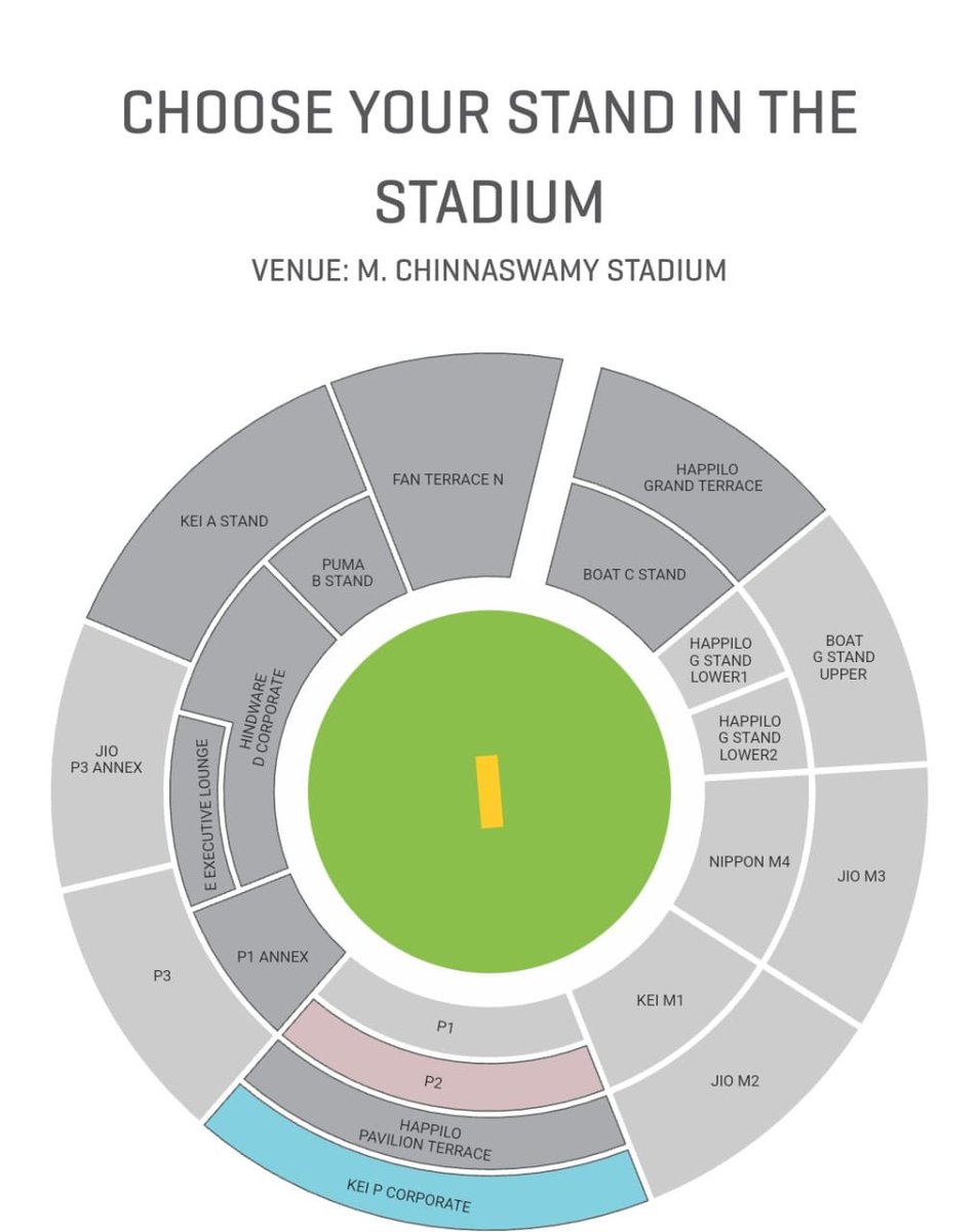 Samarth35129148's tweet photo. RCB vs MI tickets available happilo G stand lower at low prices Dm me
#RoyalChallengersBangalore #MumbaiIndians #IPL2023 #ViratKohli https://t.co/zNSlWM2zYG