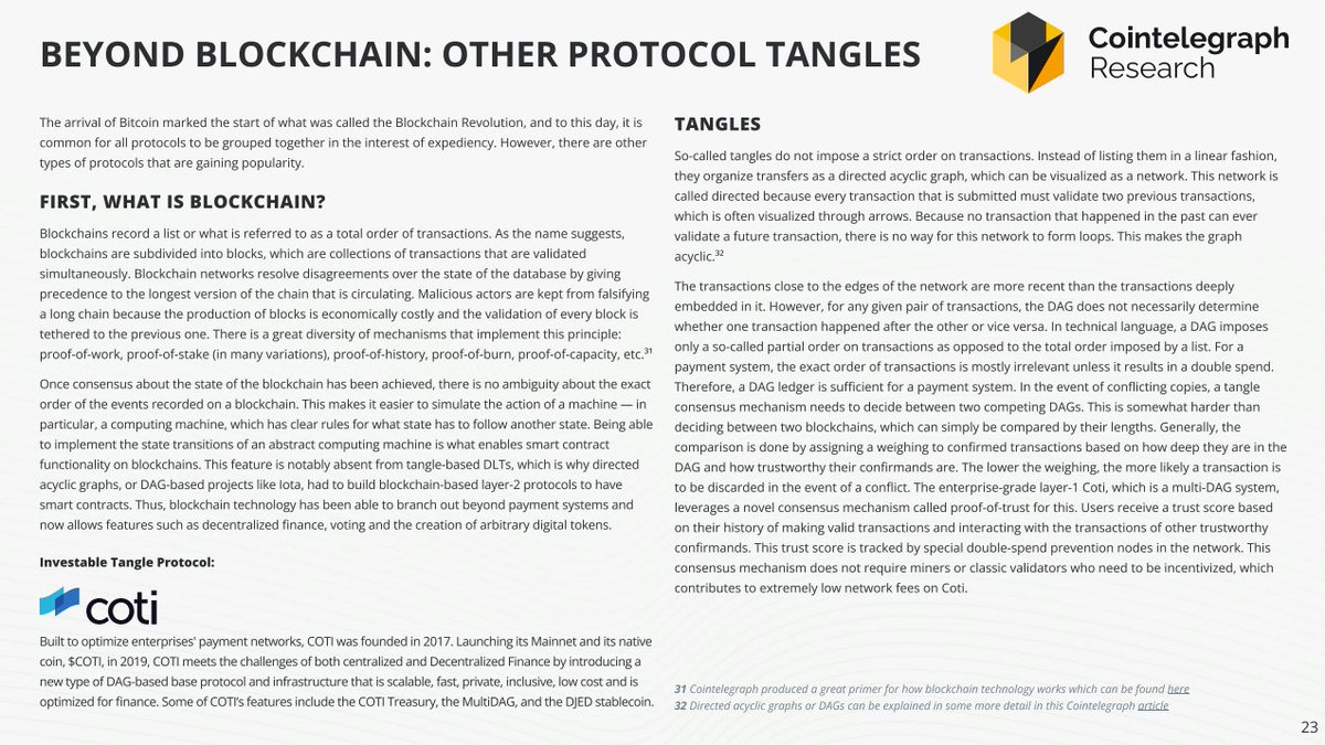 whoistracer's tweet photo. Summarizing the most recent @COTInetwork tweet featuring the @Cointelegraph Blockchain Use Cases and Adoption report.
I've attached the pertinent $Coti info below.
Link to the full report: https://t.co/LP80s3lsLt
$gCoti #StayCoti #MultiDag2 https://t.co/jg0ZWsAo5O