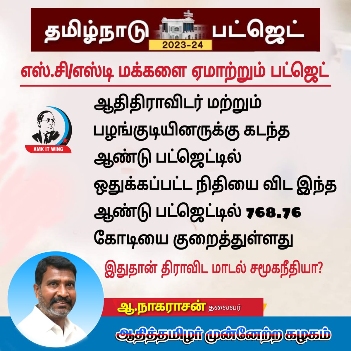 Durai_Mathesh's tweet photo. எஸ்.சி/எஸ்.டி மக்களை 
ஏமாற்றும் பட்ஜெட்
------------------------
ஆதிதிராவிடர் மற்றும் பழங்குடியினருக்கு கடந்த ஆண்டு பட்ஜெட்டில் ஒதுக்கப்பட்ட நிதியை விட இந்த ஆண்டு பட்ஜெட்டில் 768.76 கோடியை குறைத்துள்ளது. 

இதுதான் திராவிட மாடல் சமூகநீதியா? https://t.co/o1B9k7O8xD
