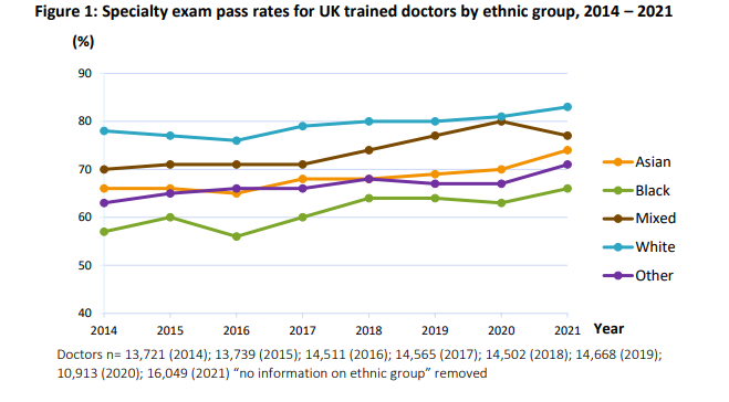 Partha S Kar 🇮🇳🇬🇧🏏🎥 tweet media