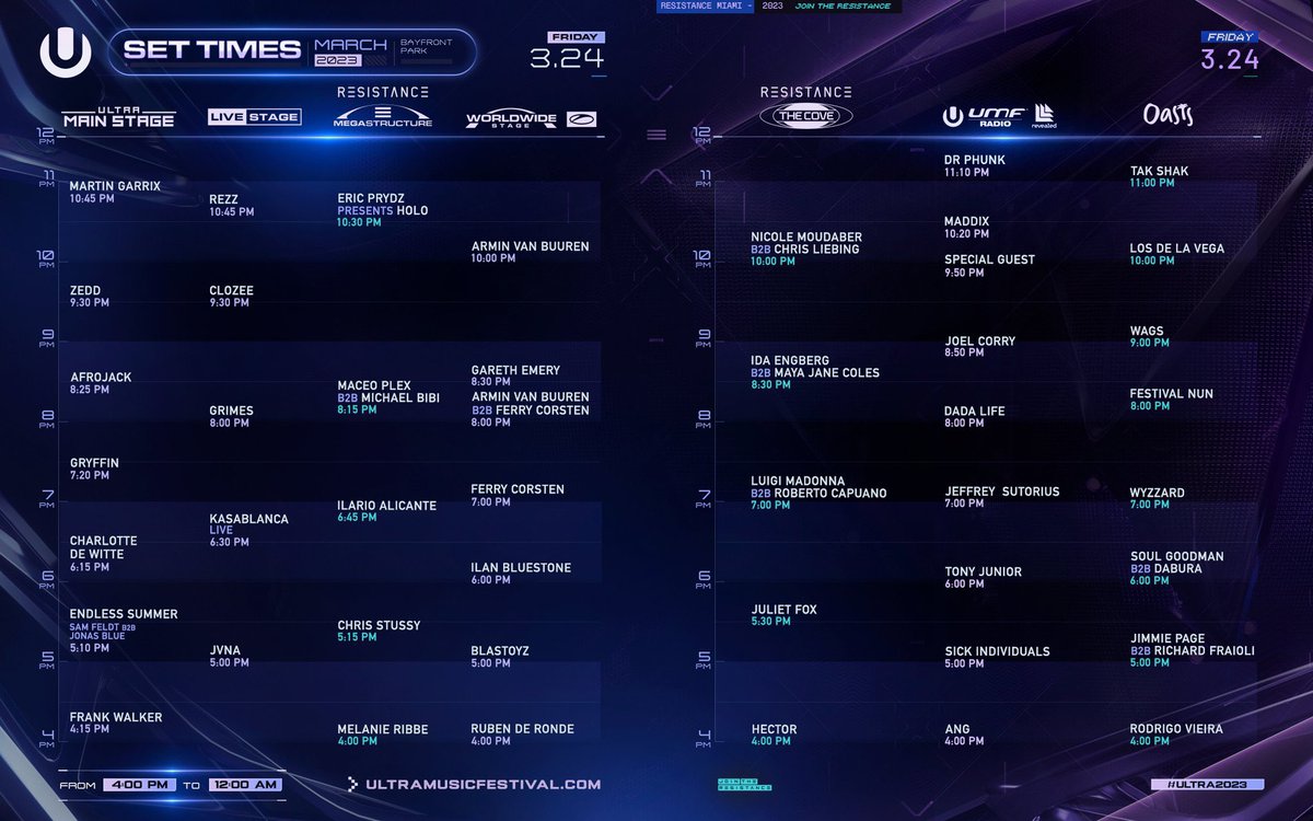 edmtrainapp's tweet photo. Ultra Miami set times are here 🏝️☀️

What is everyone’s biggest conflict? 

Via @ultra https://t.co/afFrk40yor
