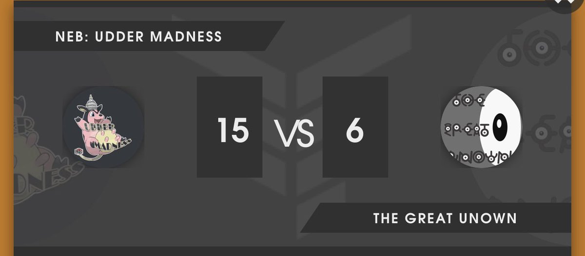 NEBattlers's tweet photo. Udder Madness is back in Platinum and didn’t waste any time putting up points.

A huge sweep by Irishluck10 (we should’ve seen this coming on St. Patty’s weekend) and 6 (SIX!) 2-1s propelled the team over reigning Gold tier champs, @GreatUnown - ggs! 🐮🐮🐮 https://t.co/l2uLXOf7TK
