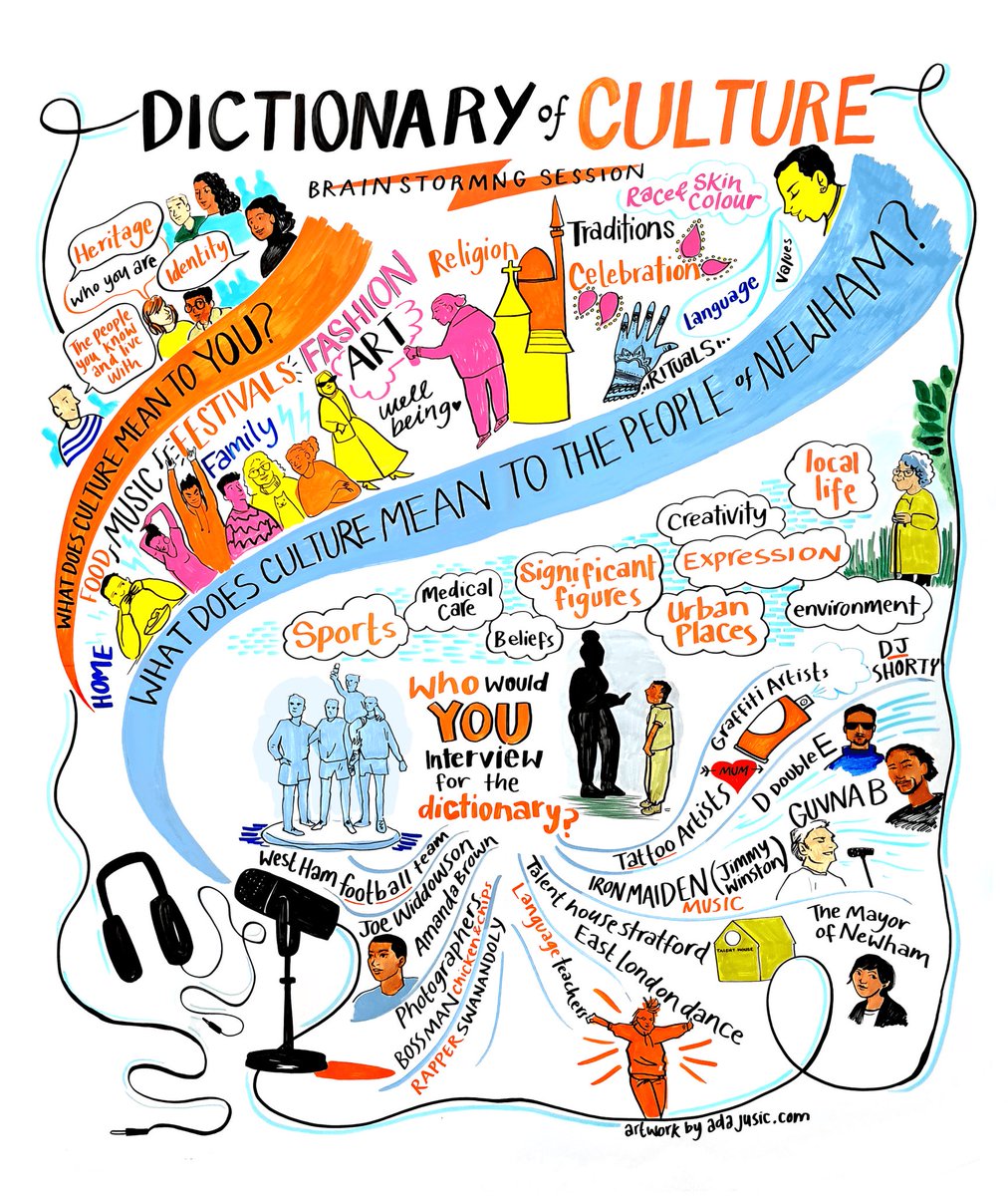 @ace_national Our young people are doing a phenomenal job at deciding what ‘culture’ really means in Newham. Artist @AdaJusic produced this record of their discussions about which words and speakers should be included in our Dictionary of Culture podcast with @Comm_Links. #CreateYourPlace