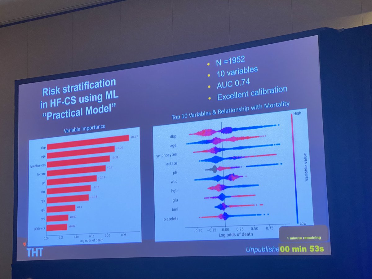 #AI in #CS by rockstar @manreetkanwar #CSWG 

@RyanTedfordMD @AHajduczok @dranulala @robmentz @hvanspall @DrNasrien @mvaduganathan @JavedButler1 @AndrewJSauer @rachkataria @docbhardwaj @CardioNerds @HanCardiomd