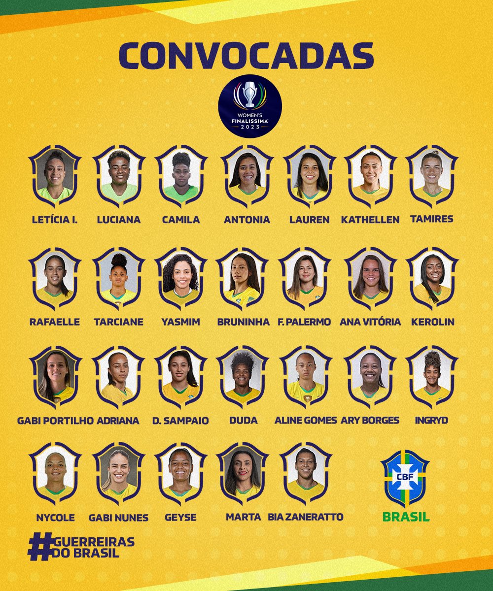 Seleção Feminina de Futebol on X: Confira a lista completa das atletas da  #SeleçãoFeminina convocadas para a Data FIFA de abril. Vamos com tudo!  💪🇧🇷  / X