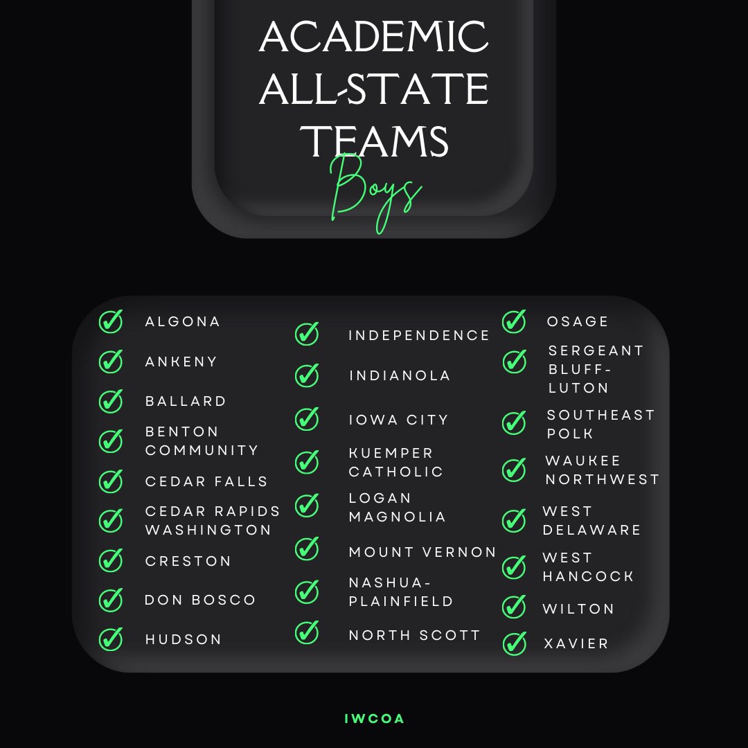 Congratulations to the IWCOA Boys Academic All-State Teams! These teams met an average of 3.25 or above.
