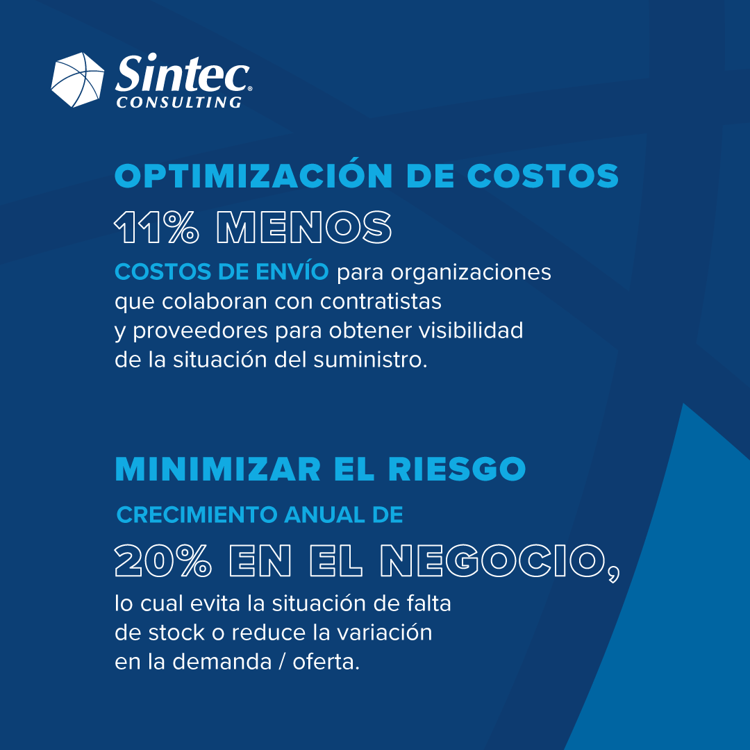 Sintec_'s tweet photo. Ahorrar tiempo, optimizar costos y generar crecimiento son algunos de los beneficios que se obtienen de la colaboración en la cadena de suministro. 

Descubre cómo podemos transformar tu negocio en https://t.co/neMURVbl6w https://t.co/8sDPJ45pMI