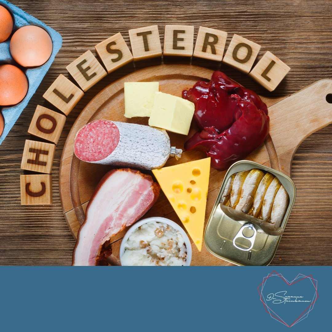 Poor diet might be the reason for high cholesterol.  Get your cholesterol checked.  Is it high?  A treatment strategy might be a simple change in your diet.  The key is you have to get it checked.