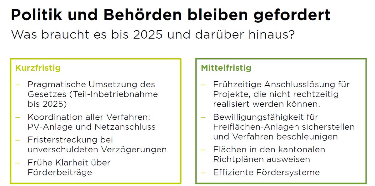 axpo's tweet image. Der Bund hat die Voraussetzungen für den raschen Zubau von #PV-Freiflächenanlagen für viel #Winterstrom zwar geschaffen. Die Politik und Behörden bleiben aber weiterhin gefordert. #Solaroffensive #Axpo #CKW #PVTagung23 @swissolar_d